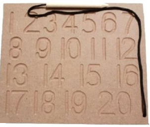 Tracing Board