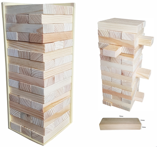 Balancing Blocks
