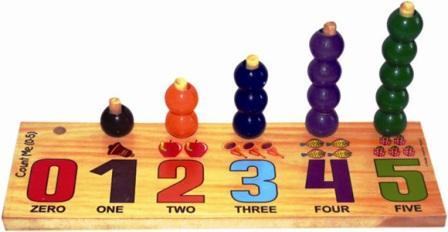 Educational Wooden Bead Counting Board for Kids | Early Math Skills