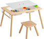 Activity Table