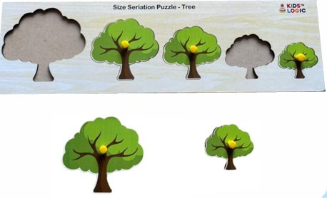 Serration Puzzle